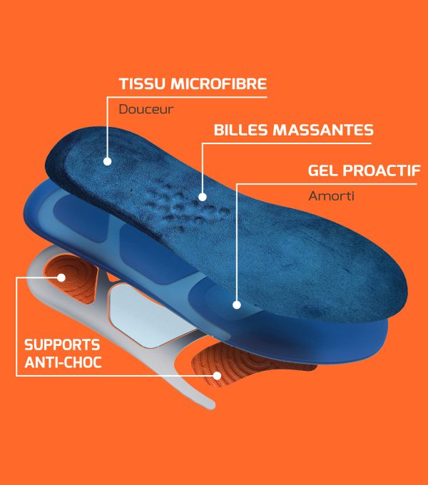 semelle gel
