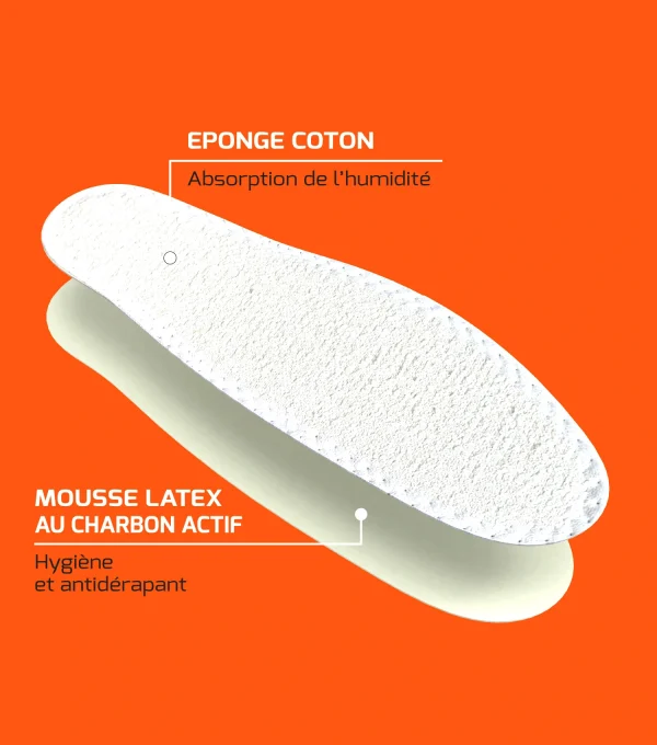 Semelle en coton