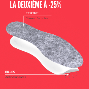 Semelles Ultra fines d'hiver